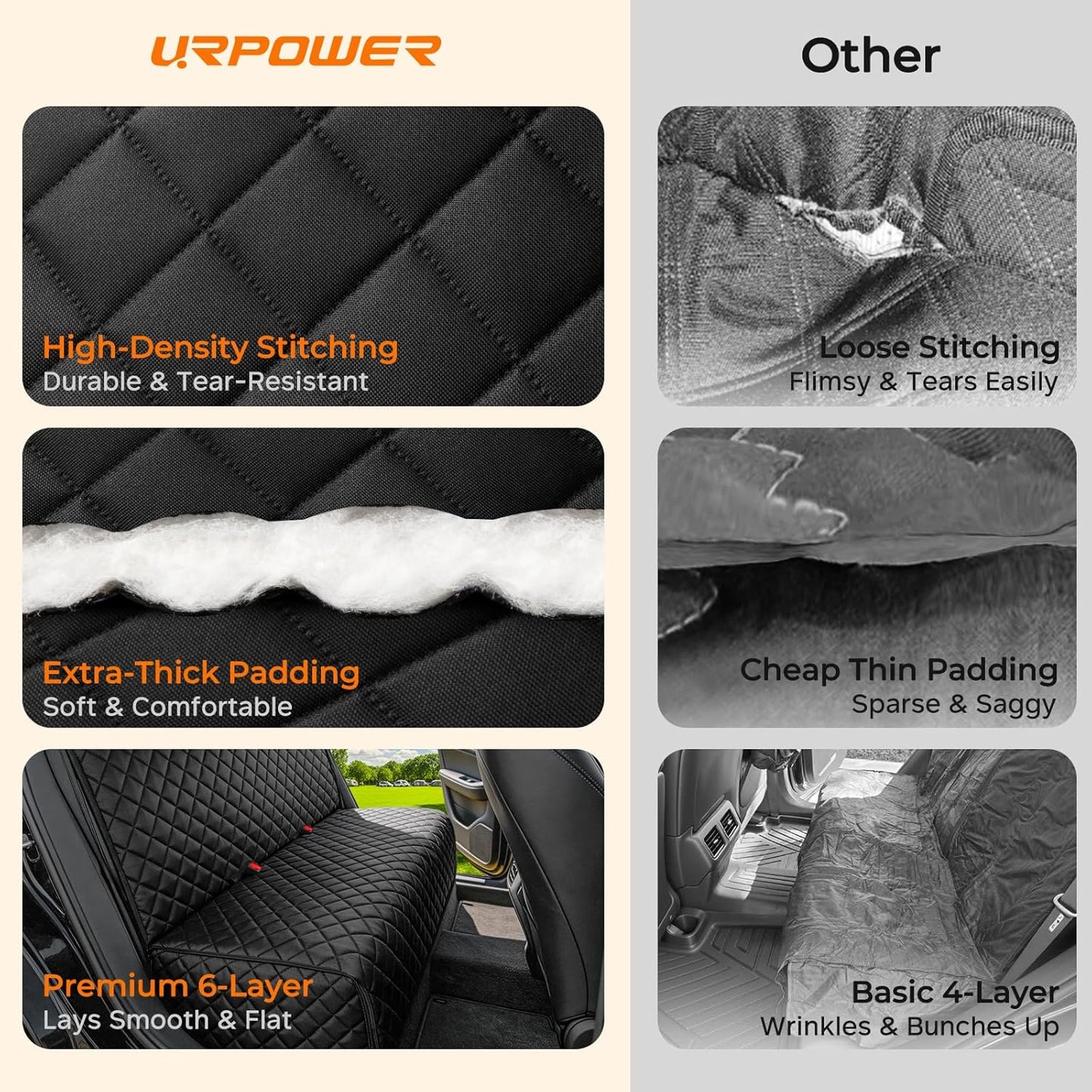 Dog Car Seat Cover for Back Seat, Waterproof Car Seat Protector for Child Carseat & Pets, Nonslip Car Seat Covers for Full Size Suvs & Trucks
